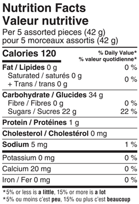 Wiggly Worms 200g Nutrition Facts Table image