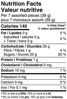 Wine Gums 200g Nutrition Facts Table Image