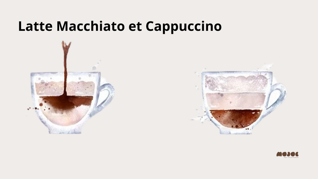 Latte Macchiato vs Cappuccino