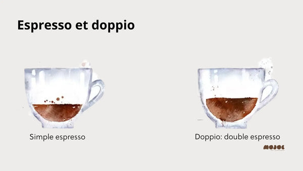 Différence doppio espresso