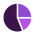 segmentation.png__PID:3464a0f2-4ef4-41ee-acbc-143677d865f2