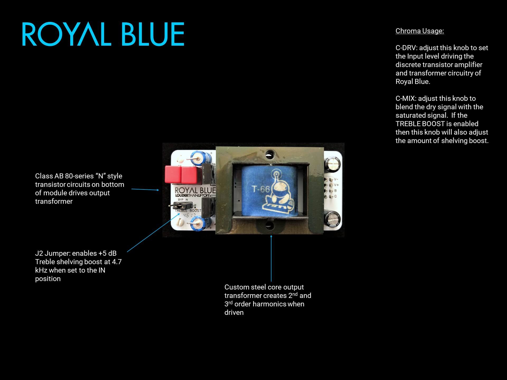 Royal Blue Manual