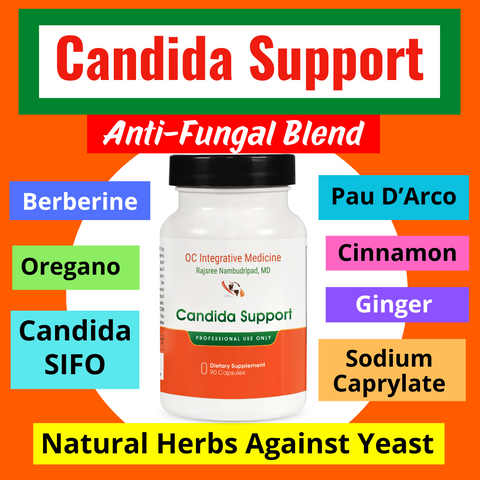 candida suport