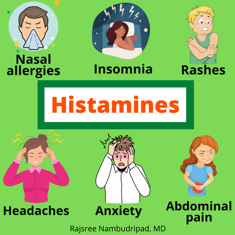 Symptoms of High Histamines