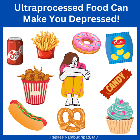 Ultraprocessed Food