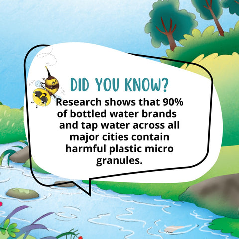 Over 90% of all bottled drinking water is contaminated with plastic micro - granules