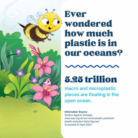 One truckload worth of plastic is dumped in the oceans every minute!