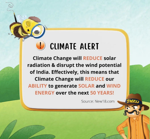 Biplob the Bumblebee on Impact of climate in India