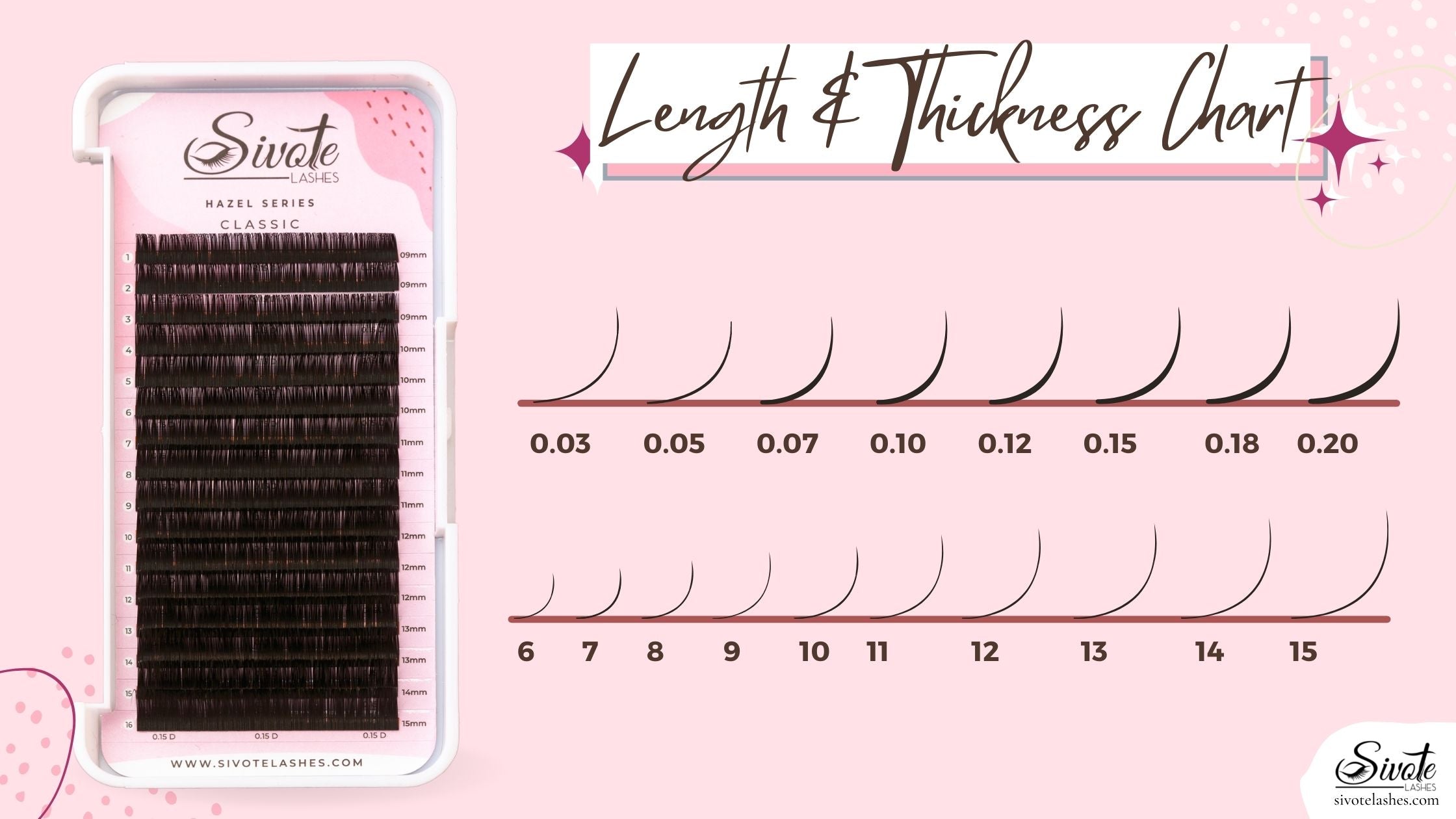 Length and thickness chart of lash extensions