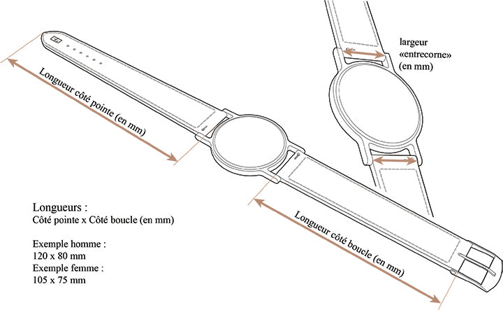Bracelet en cuir vintage, Bracelet de montre en cuir pour homme- Maison  Fèvre