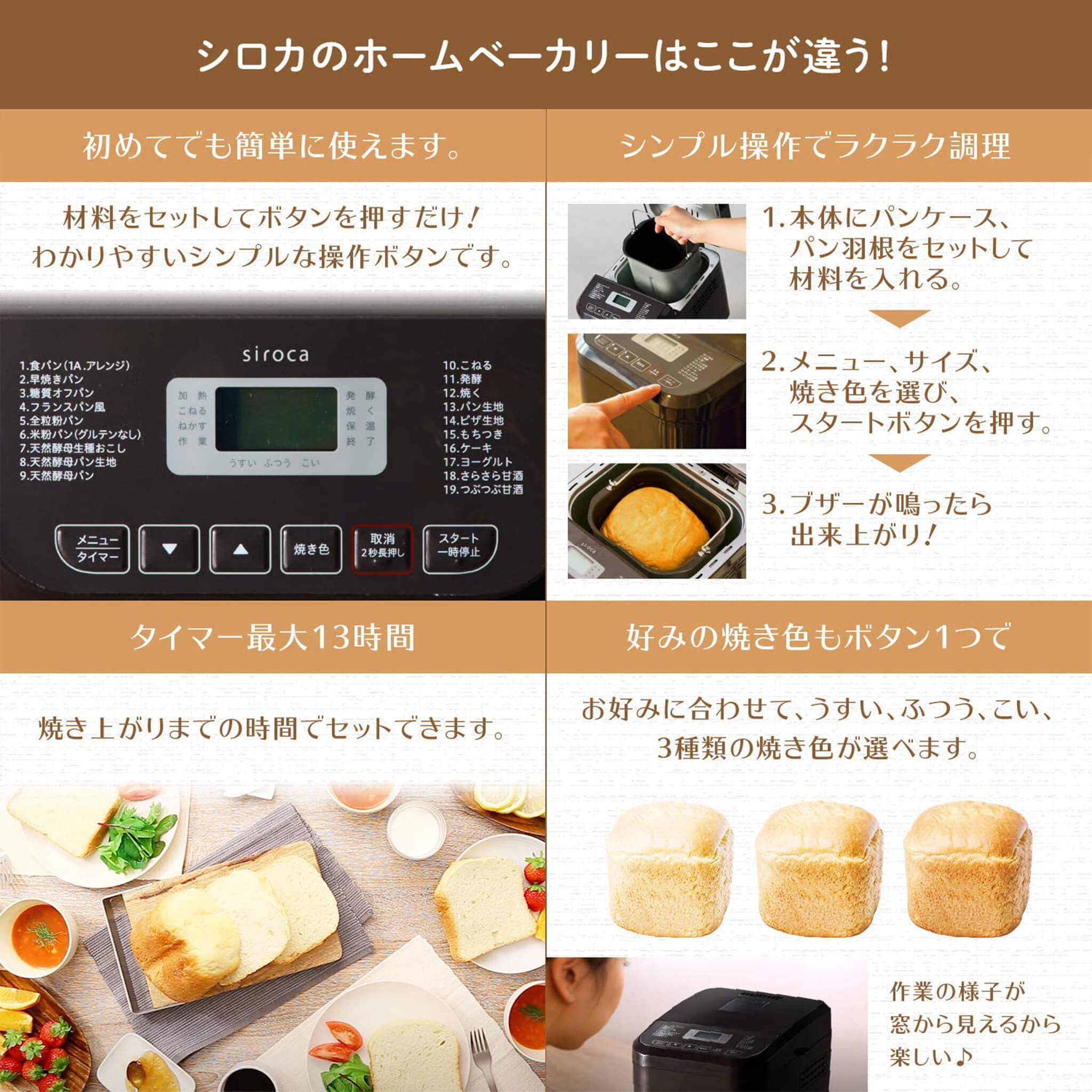 ホームベーカリ siroca    おうちベーカリーSB-1D151ホワイト消費電力