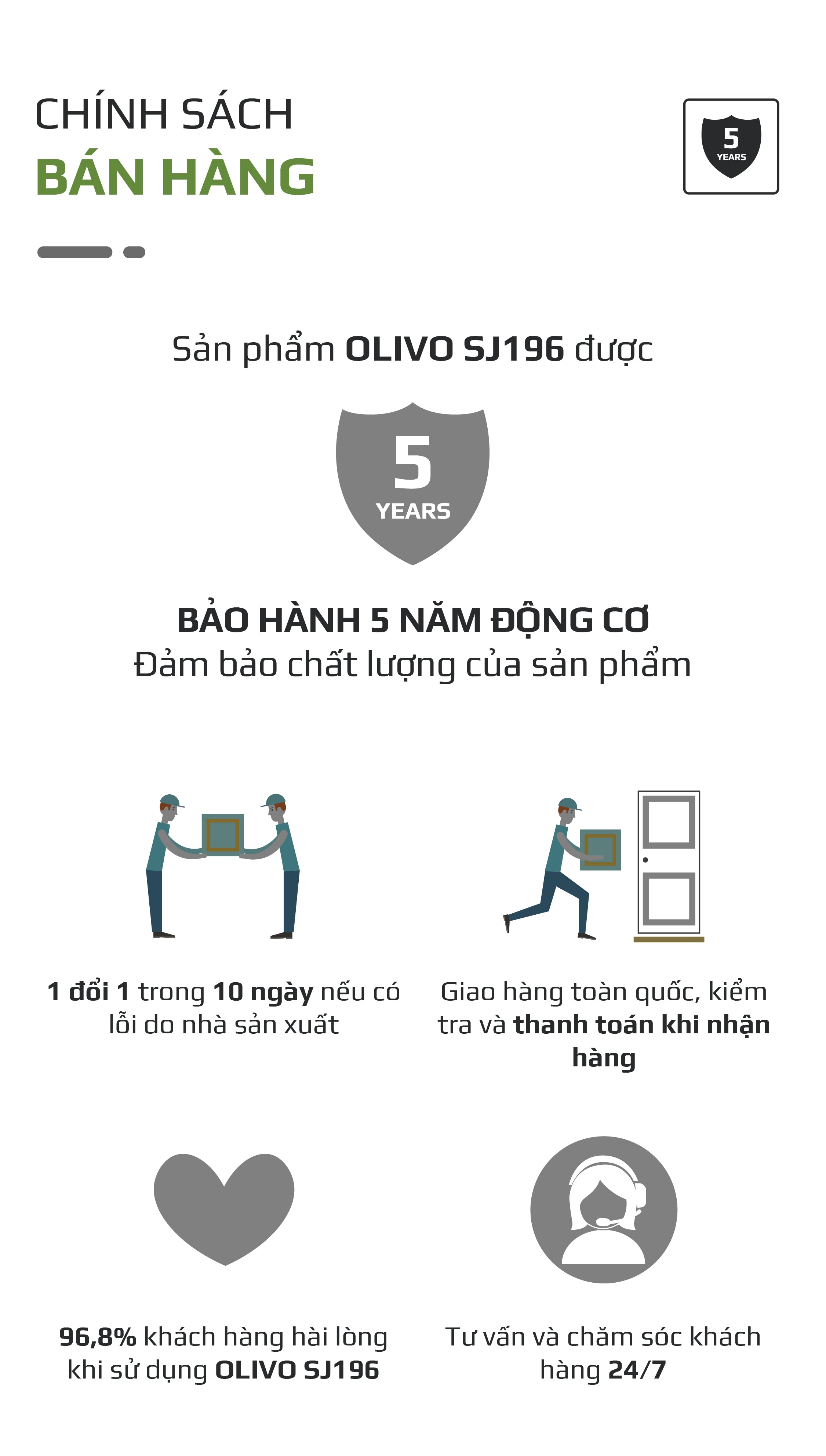 Máy Ép Chậm OLIVO SJ196 - chính sách bán hàng