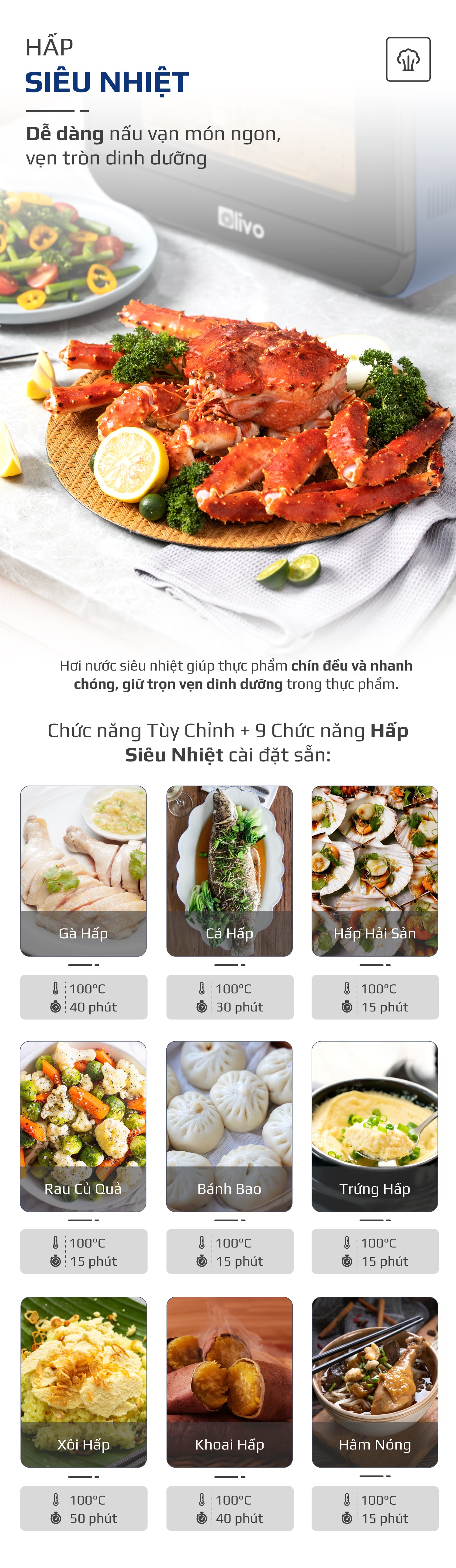 Nồi Chiên Hơi Nước OLIVO SF15 ảnh 5