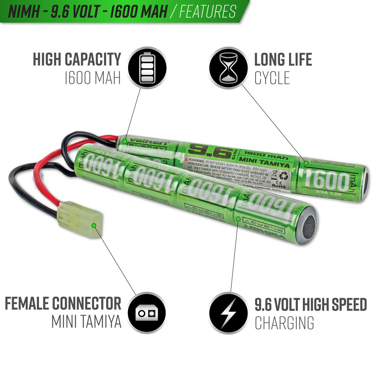 Batterie NiMH 8.4v - 1600mAh Type Nunchuck - Mini Tamiya - Swiss Arms