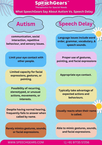 Autism Vs. Speech Delay