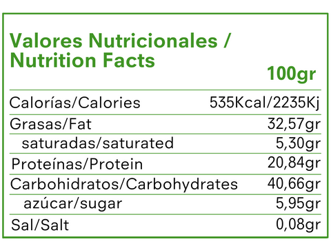 Nutritional table Protella Pink