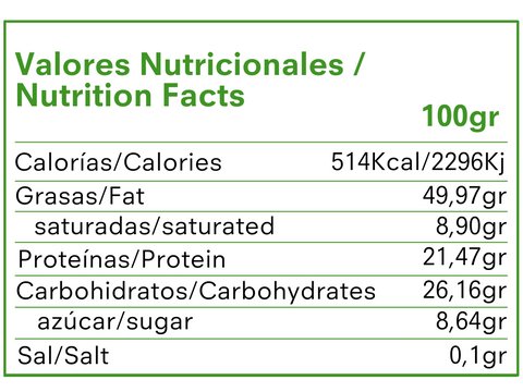 Nutritional table Protella Hazelnut Bomb