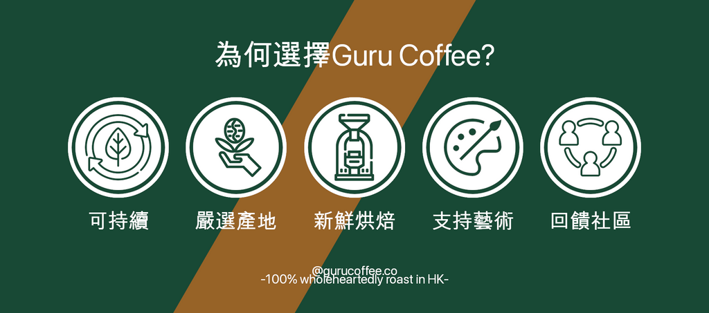 why guru coffee 可持續發展 嚴選產地 新鮮本地烘焙 支持藝術創作 回饋社區