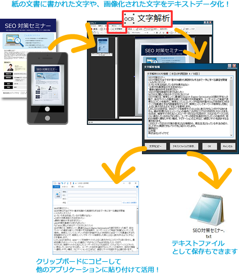 なんでも画面キャプチャ & OCR [撮メモ Pro 2]