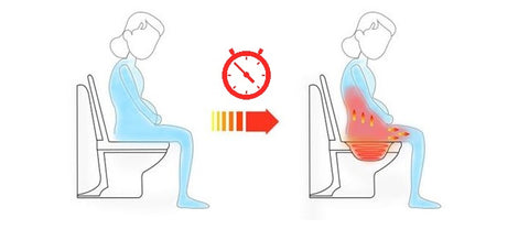 Comment prendre un bain de siège: 14 étapes - wikiHow