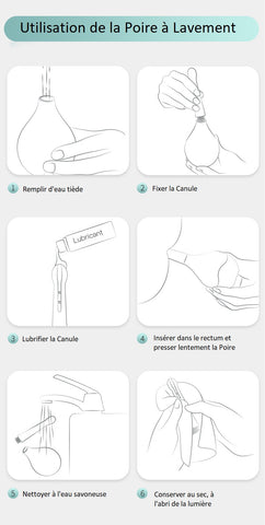 utilisation poire à lavement