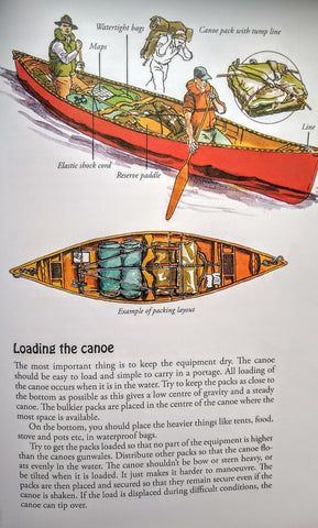 How to load a canoe