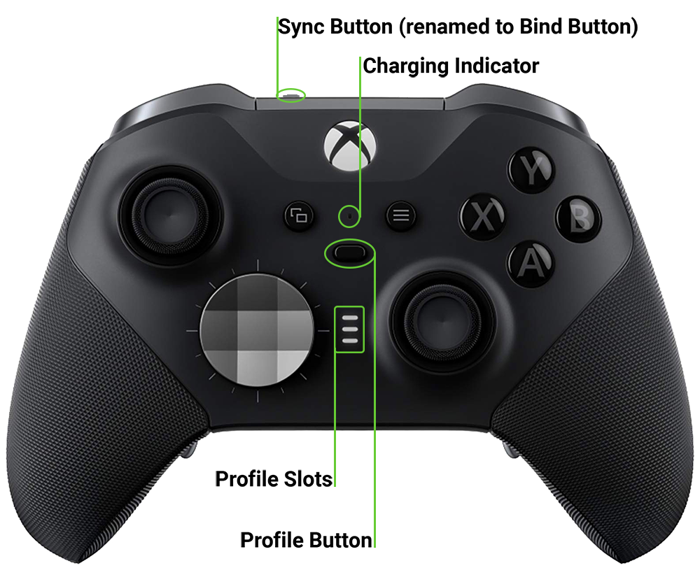 The Basics of xbox controllers that are Modded and For PS5