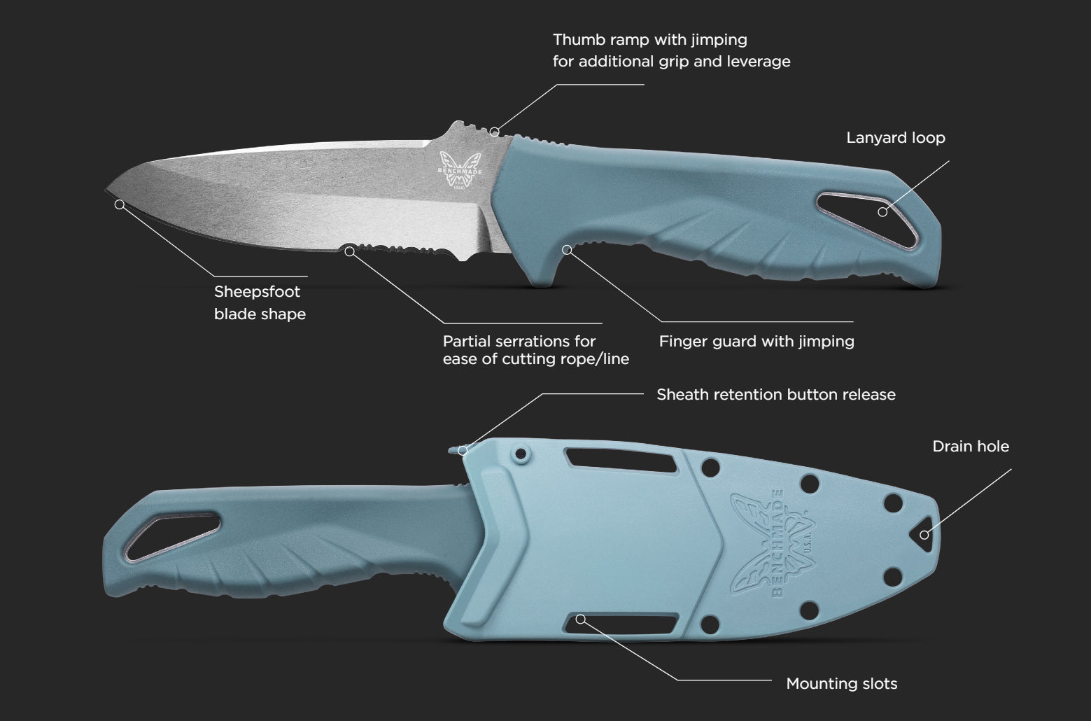 A diagram of the Undercurrent™ and it's sheath.