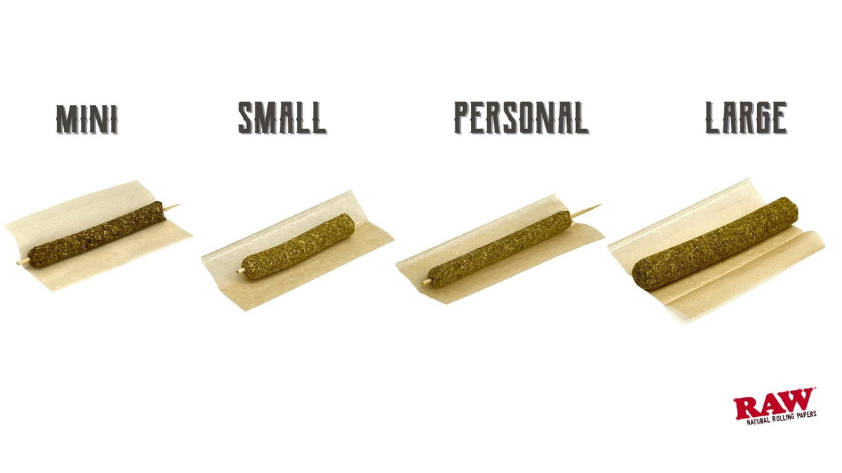 Hemp Rolling Paper  PRS: Cannagar Molds for Cannabis Cigars – Purple Rose  Supply™