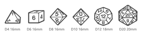 the 7 shapes of dice for dungeons and dragons