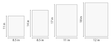 thermal shipping label different sizes