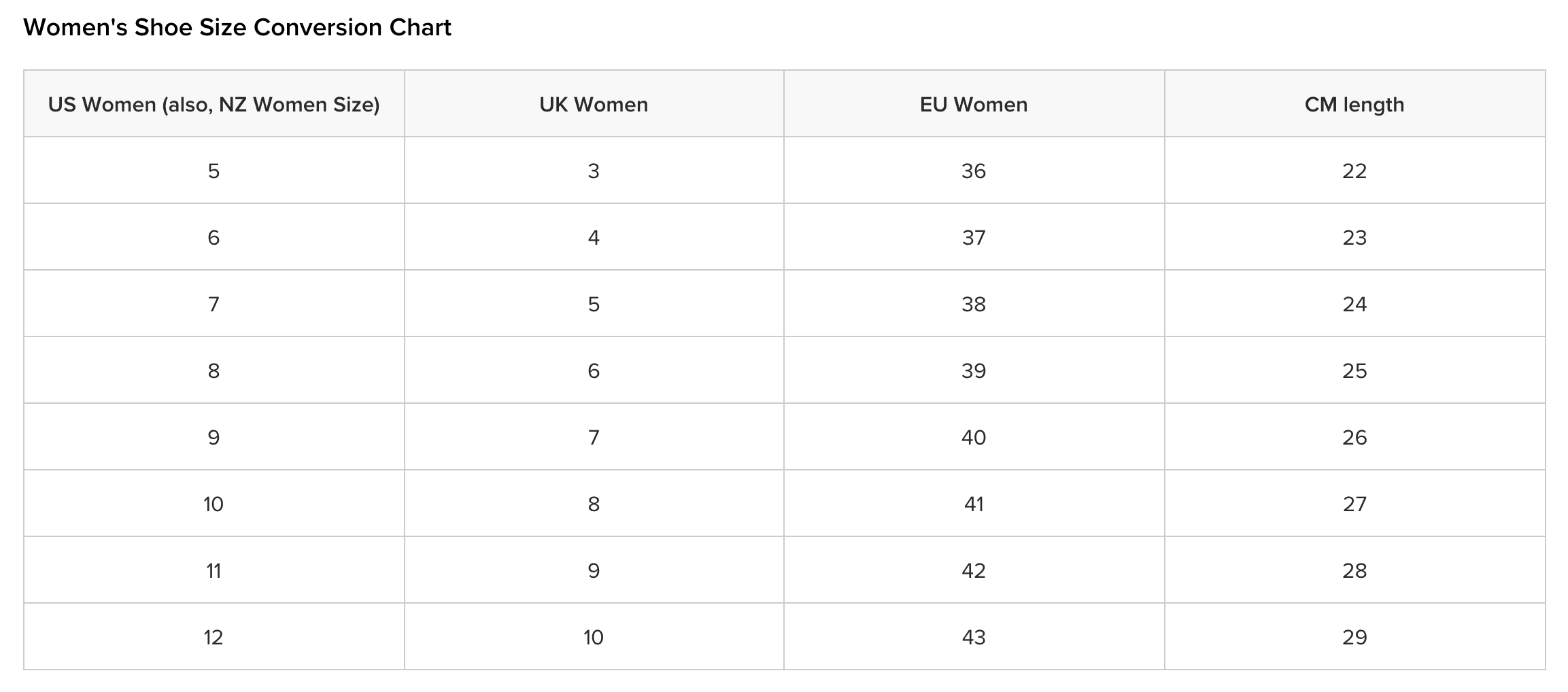 Size Chart – Athena Footwear Limited