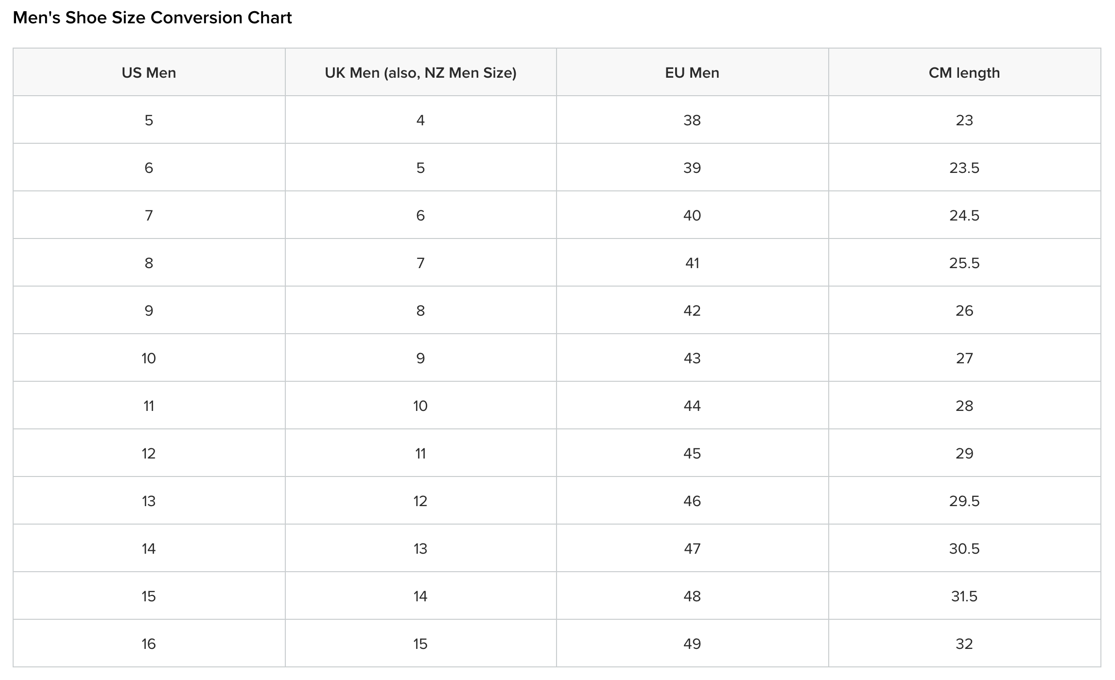 Forbedre Kilimanjaro prototype Size Chart – Athena Footwear Limited