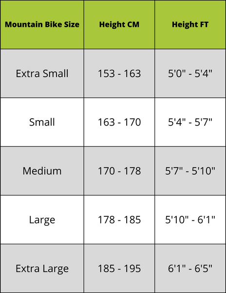 Mountain Bike Sizing