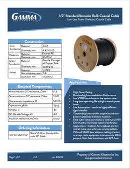 Bulk Coaxial Cable - Standard Half Inch