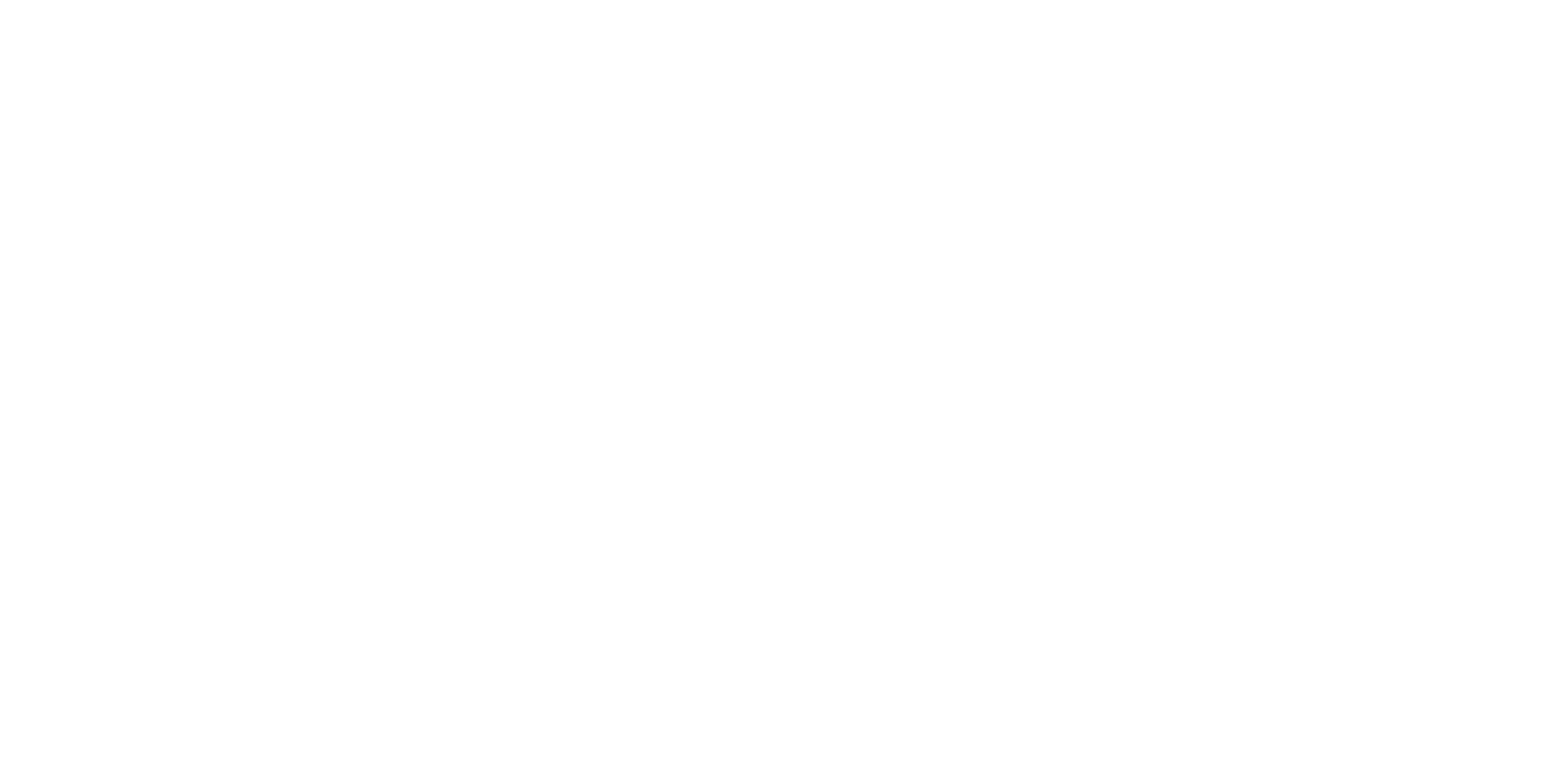 fssai