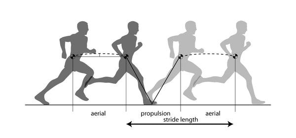 graphic of a running motion