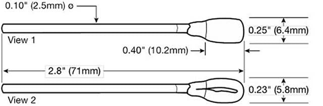 swab diagram