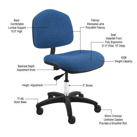 Chair Diagram