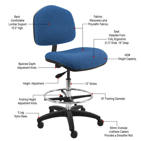 Chair Diagram