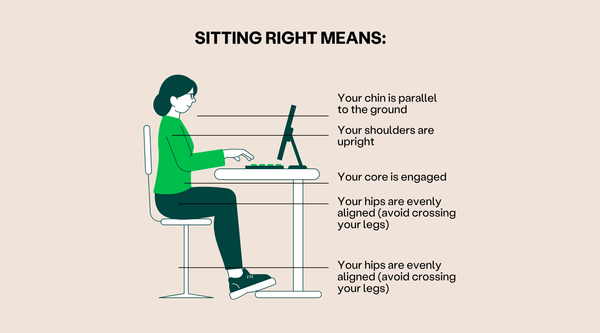 Sitting right | Etalon