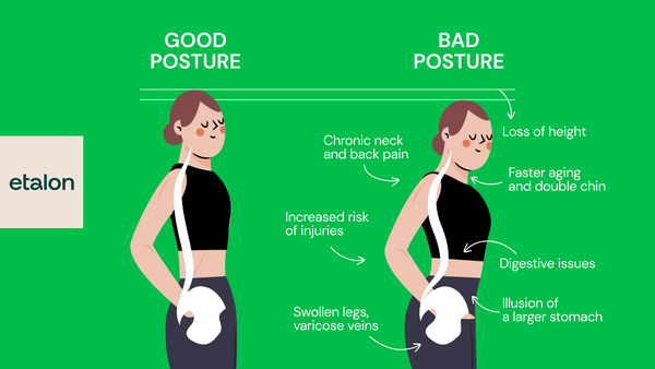 The Impact of Large Breasts on Posture and Effective Ways to Improve I
