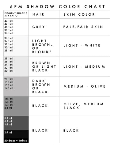 5pm Shadow Color Chart