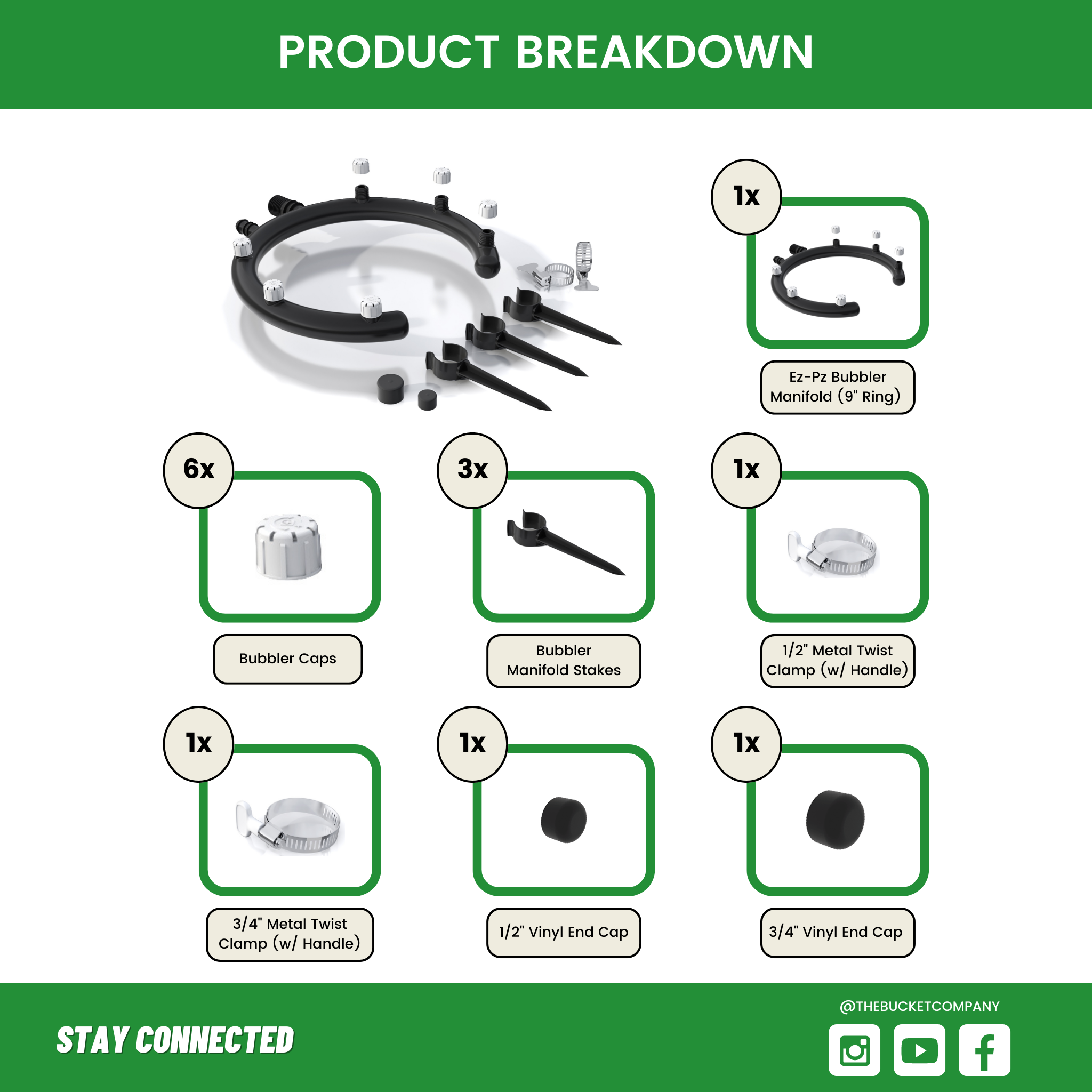 The Bucket Company 22 EZ-PZ Runoff Tray