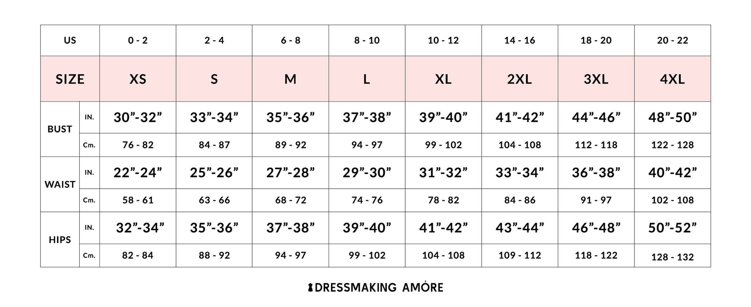 Dressmaking Amore Sewing Patterns Sizing Guide