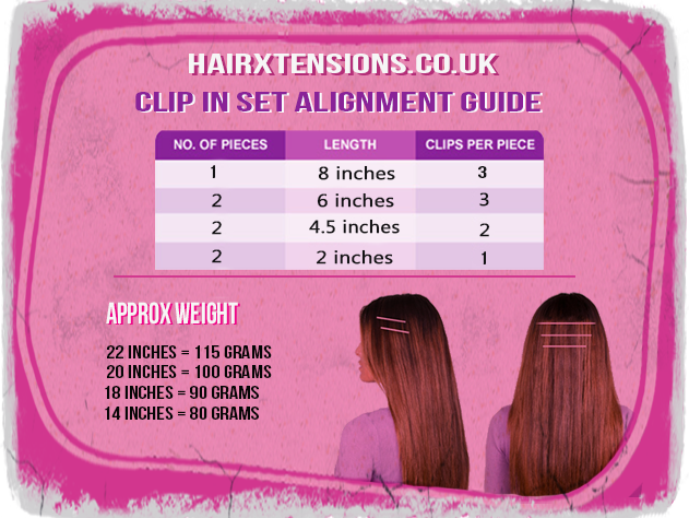 This Guide Will Show You Exactly How To Use Clip-In Hair Extensions  Hair  extensions best, Hair extensions tutorial, Hair extension clips