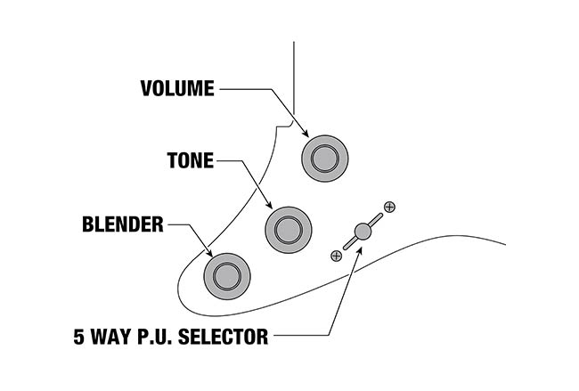 Control system