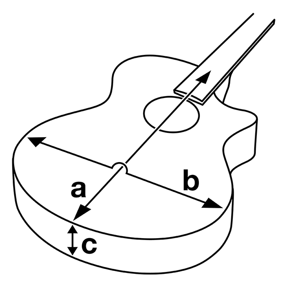 Size of the guitar body