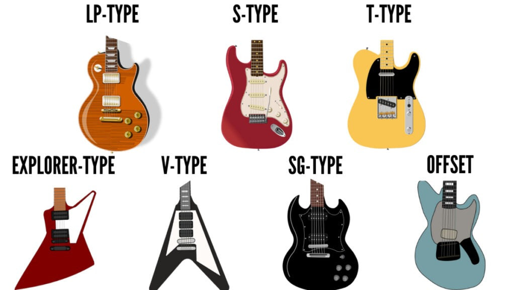 Types of Electric Guitars