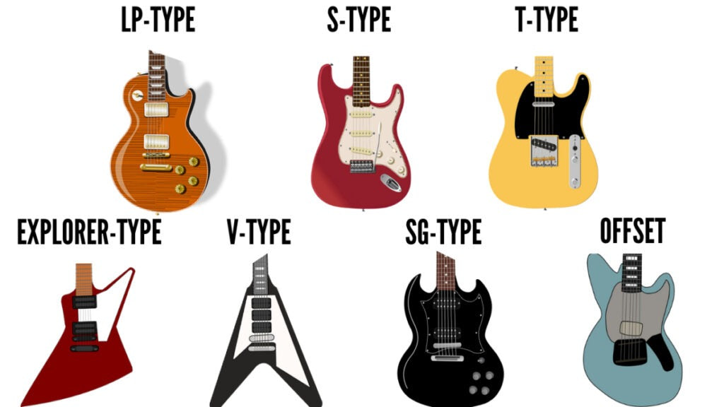 Các Kiểu Guitar Điện